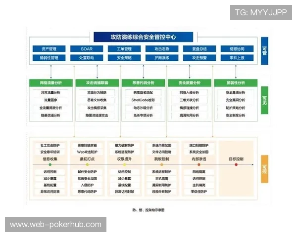 如何安全绑定亿酷棋牌世界账号确保个人信息安全 如何安全绑定亿酷棋牌世界账号确保个人信息安全