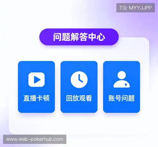 问题解答窗